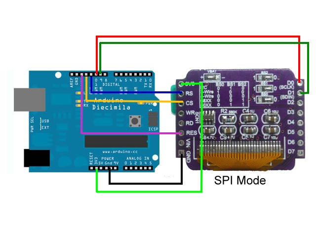 interupts spi arduino due sd card interupts spi arduino due sd card